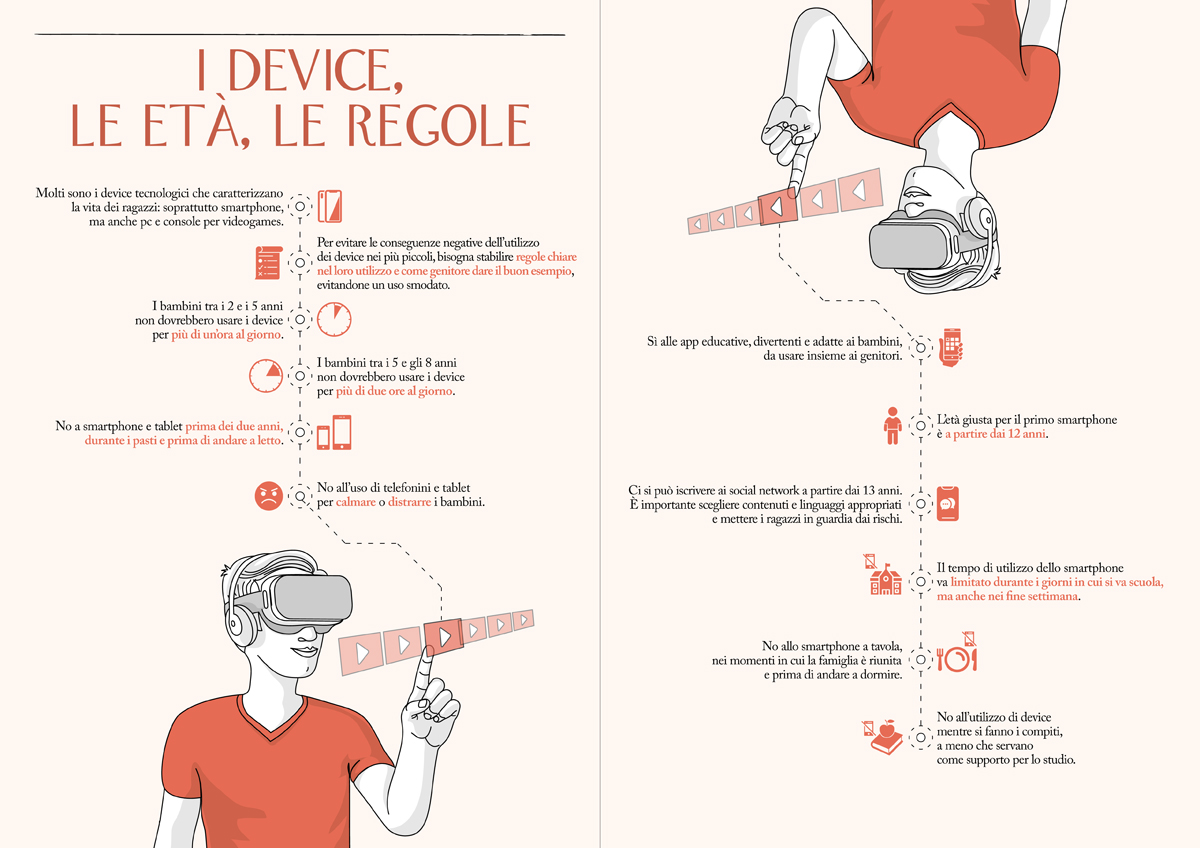 Covid e tecnologia, dalla Dad ai social i consigli degli esperti del Bambino Gesù