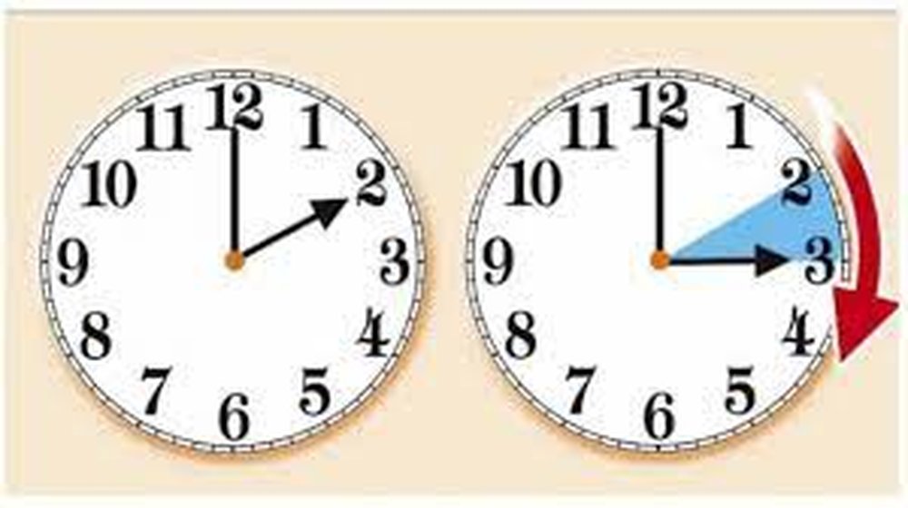 Ora legale e sonno: una revisione sistematica evidenzia gli effetti sul nostro riposo