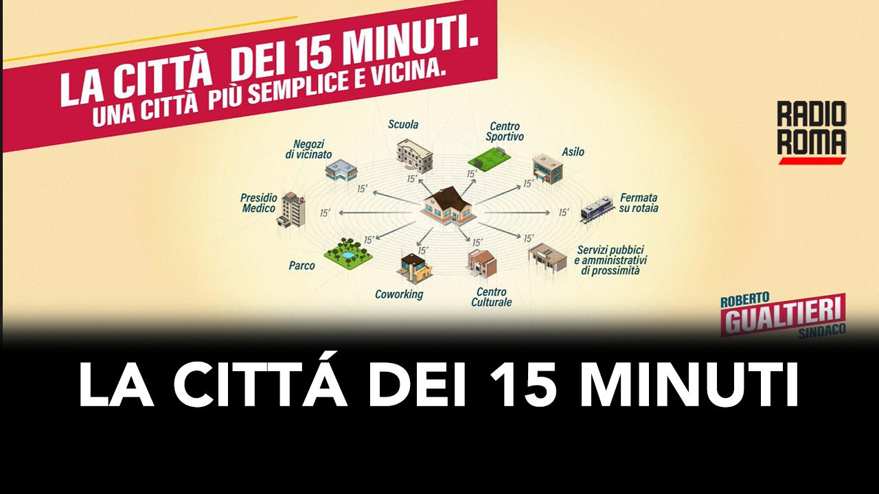Ztl Roma e città di 15 minuti