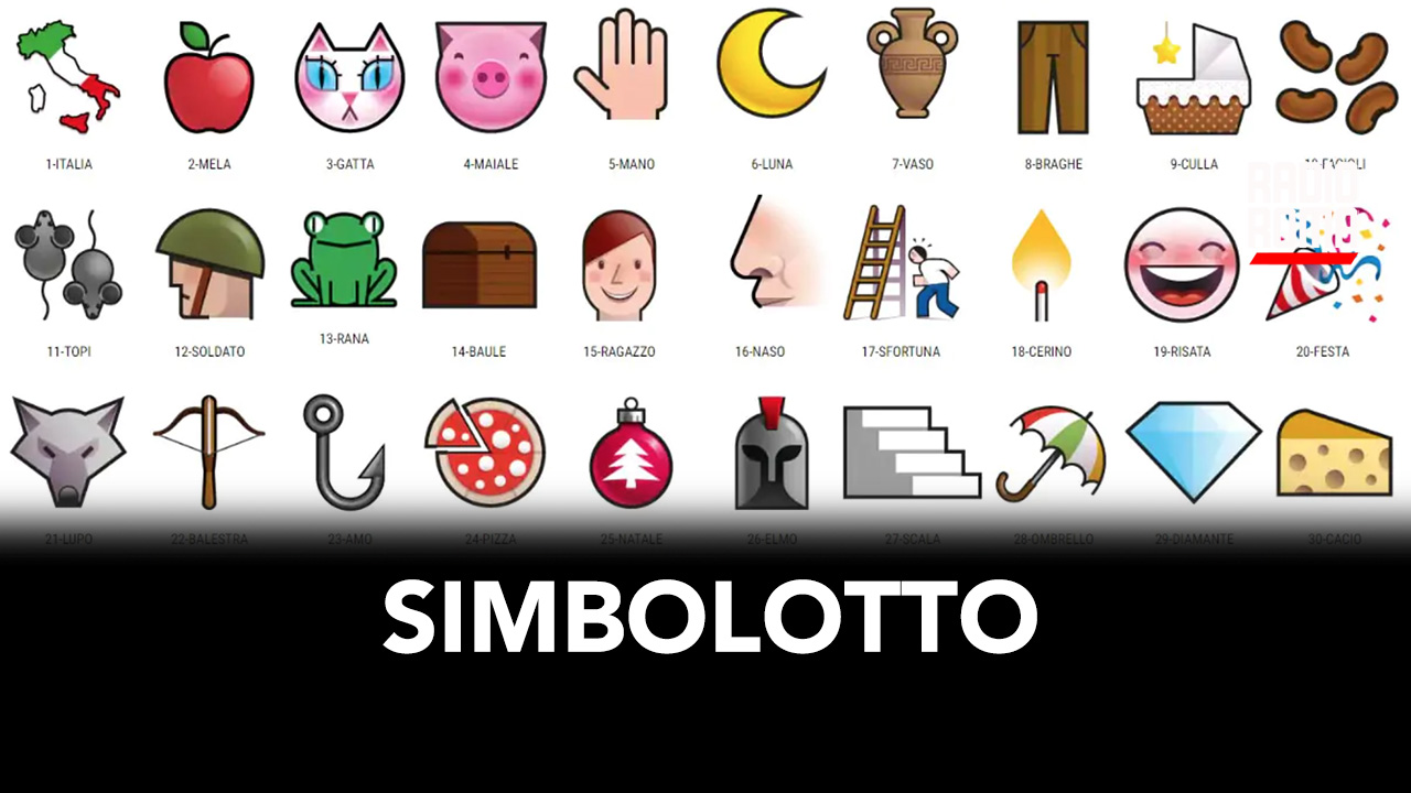 Simbolotto 2 settembre 2023, i simboli e numeri vincenti di oggi