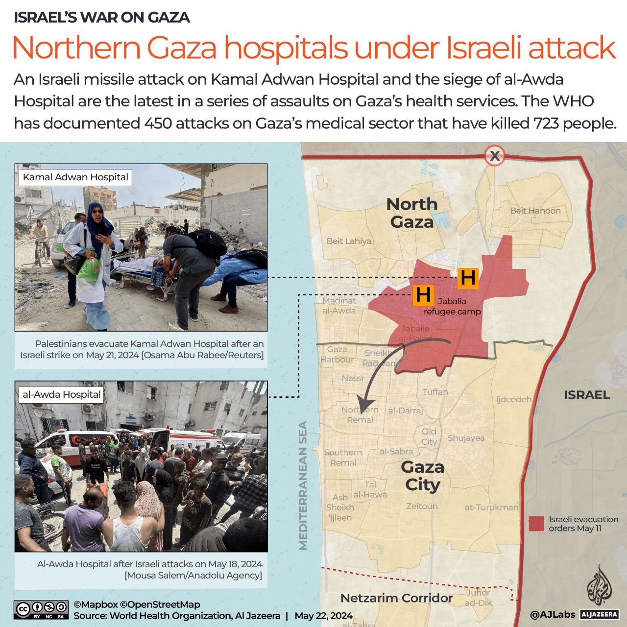 Israele rapisce decine di pazienti e medici dall'ospedale di Gaza-2
